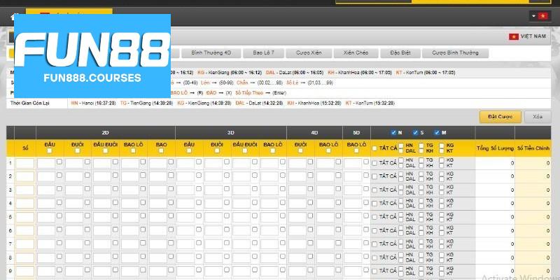 Mẹo chơi Xổ số SLC